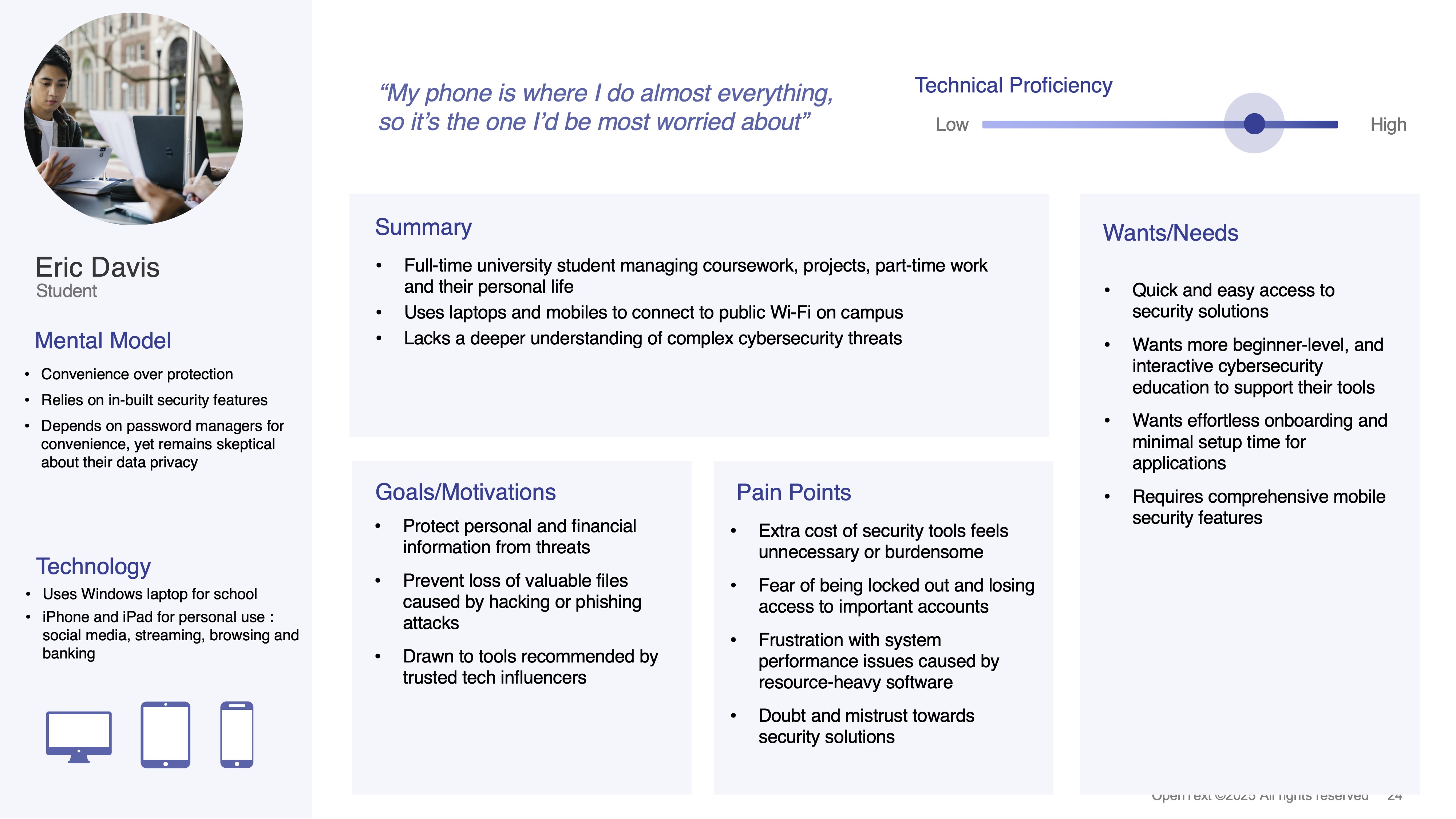 UX persona interview insights 2